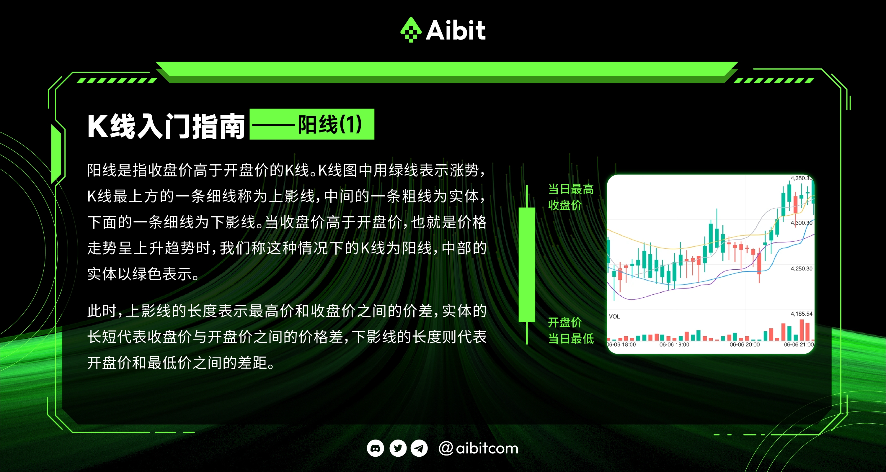 阳线1-中文.jpeg