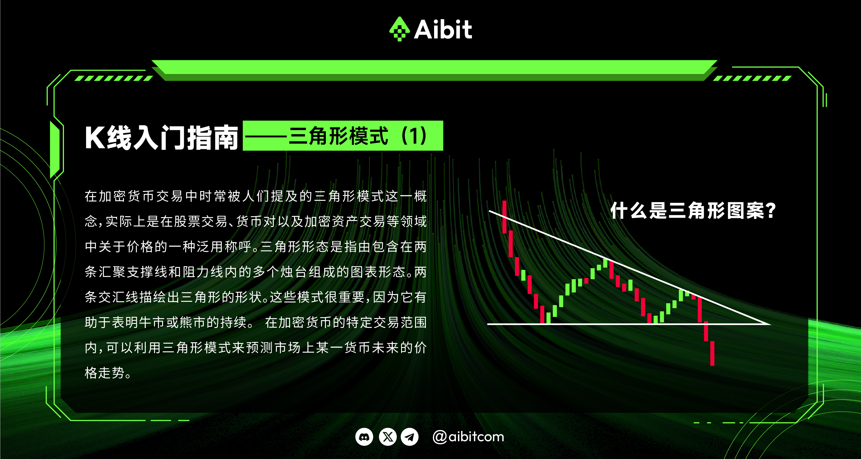 K线入门指南——三角形模式（1）_画板 1 副本 3.png