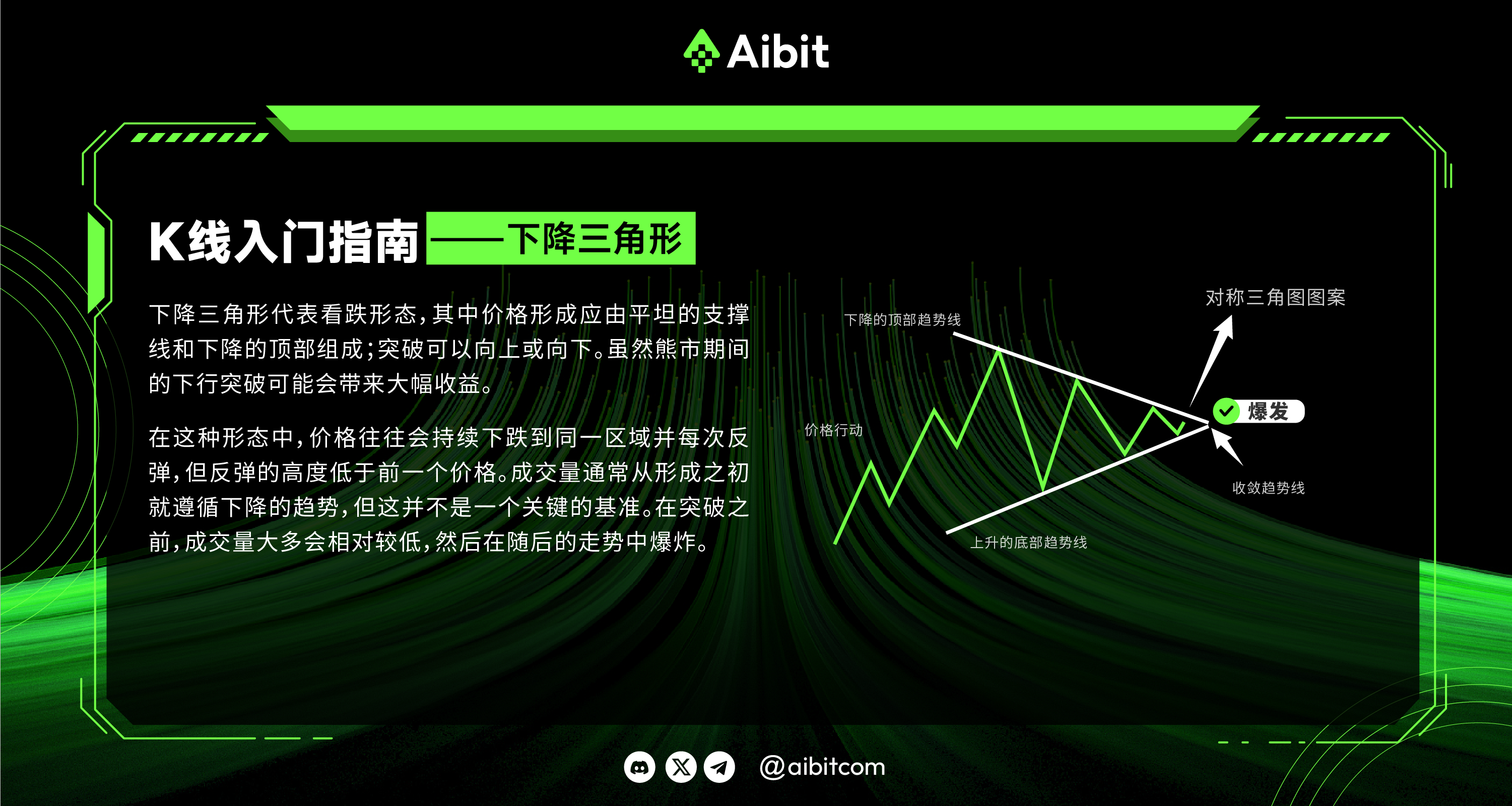 K线入门指南——下降三角形_画板 1 副本 3.png
