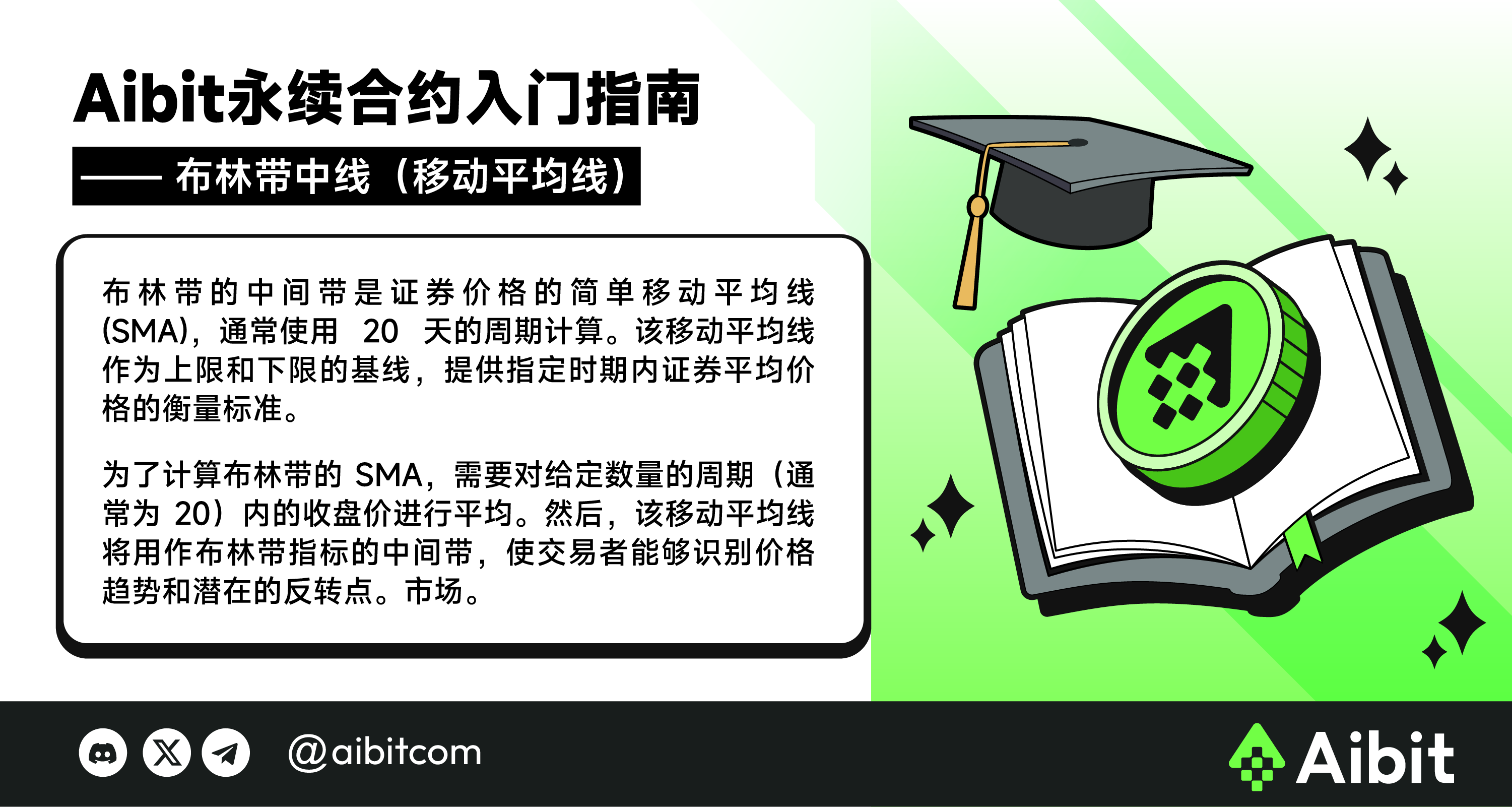 Aibit 永续合约入门指南_布林带中线（移动平均线）-07.png