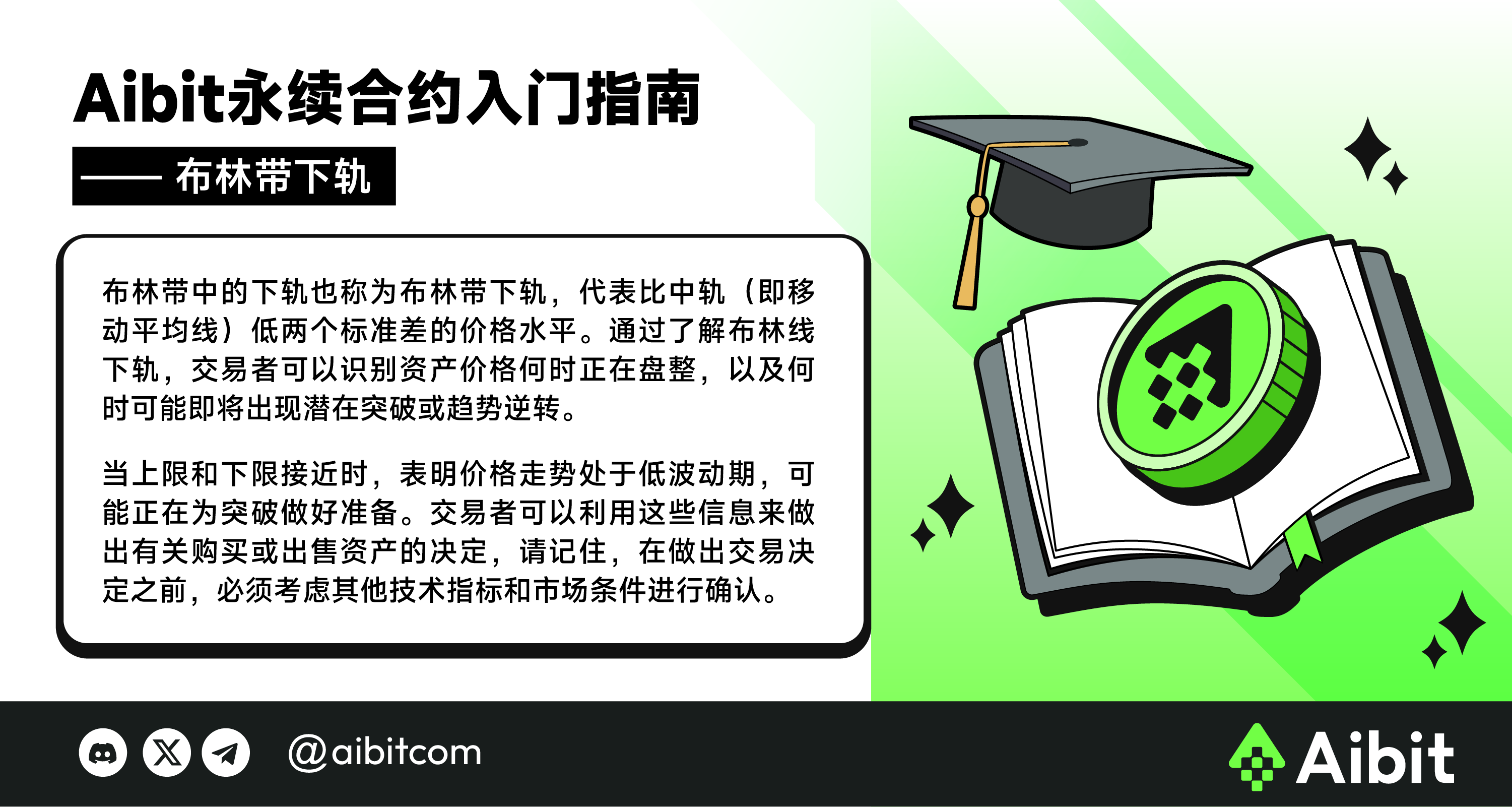 Aibit 永续合约入门指南_布林带下轨-09.png