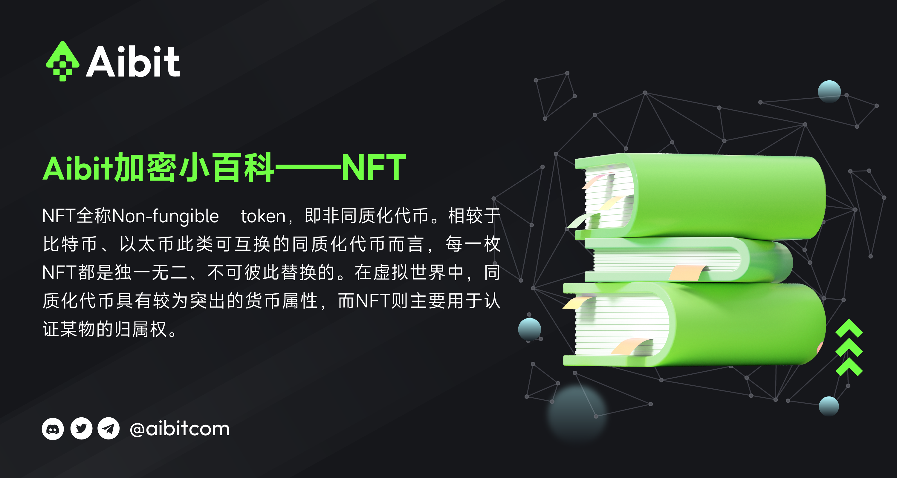 Aibit加密小百科--NFT.png