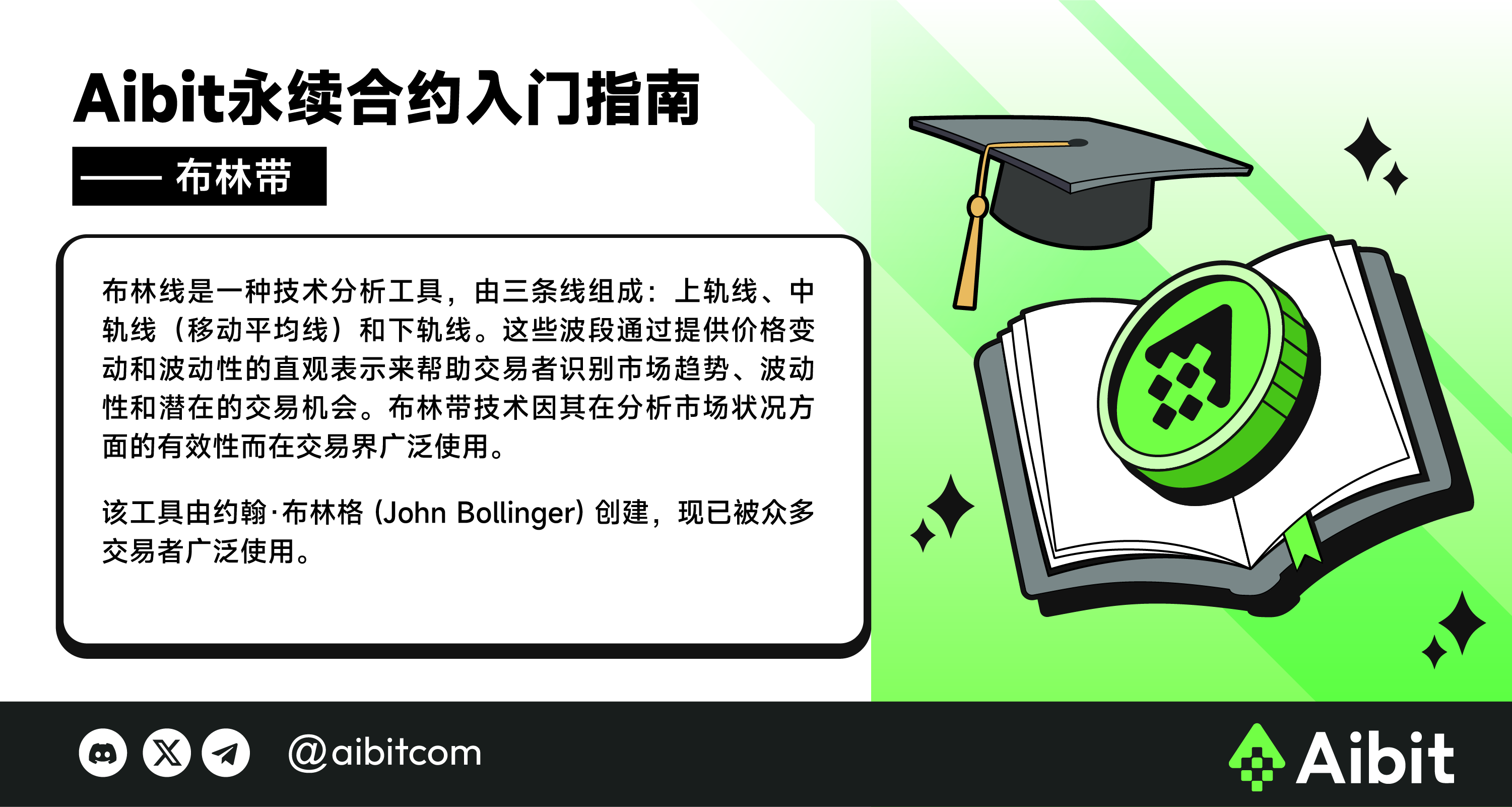 Aibit 永续合约入门指南_布林带-13.png