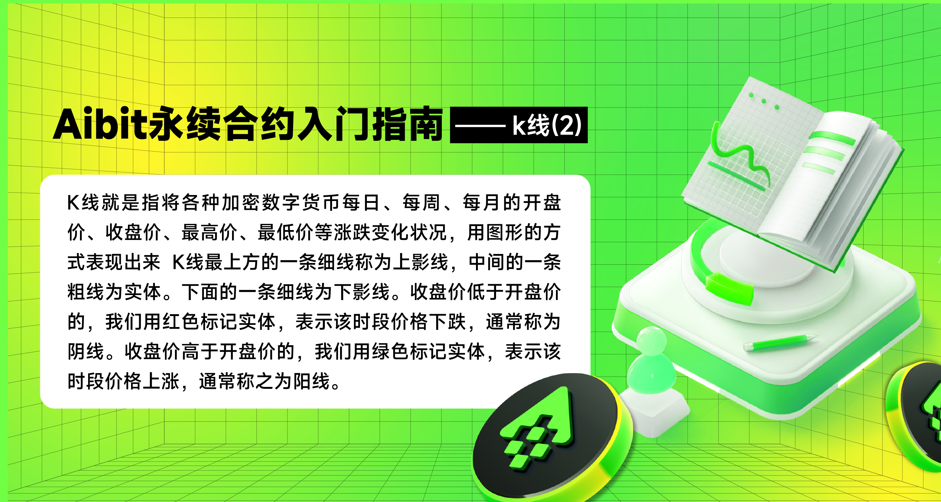 合约入门指南k线（2）.png