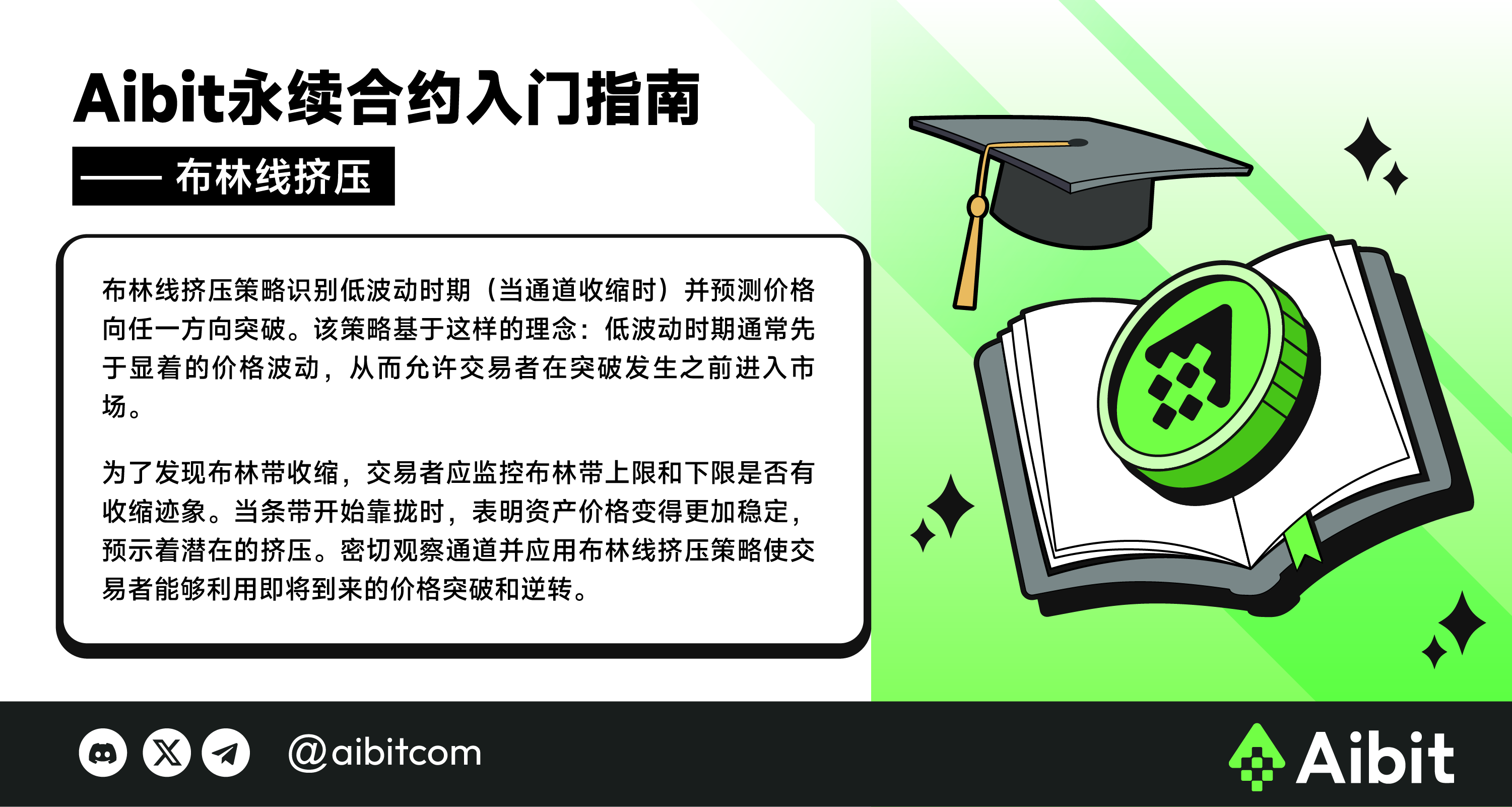 Aibit 永续合约入门指南_布林线挤压-03.png