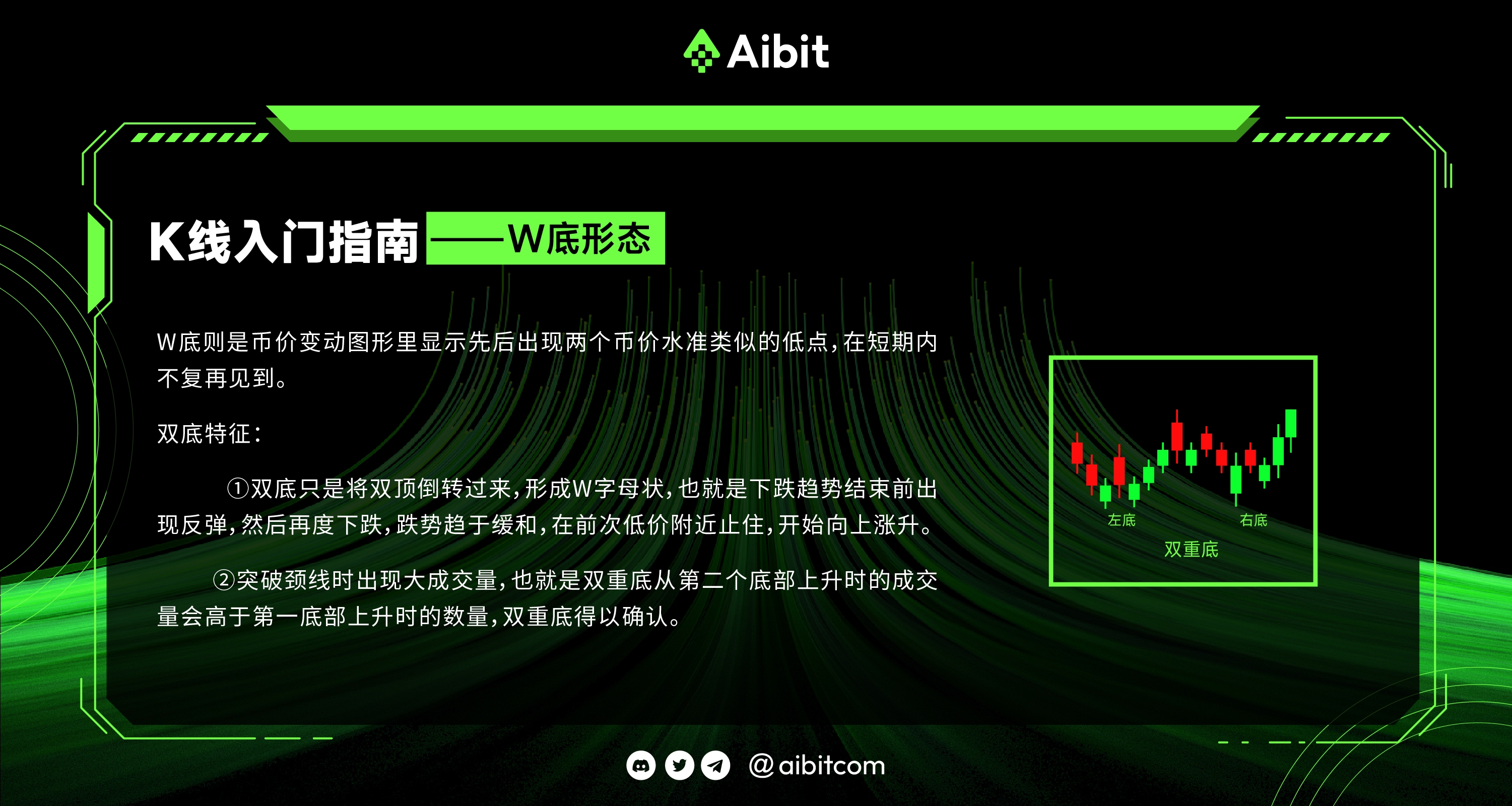 k线入门-W底.jpeg