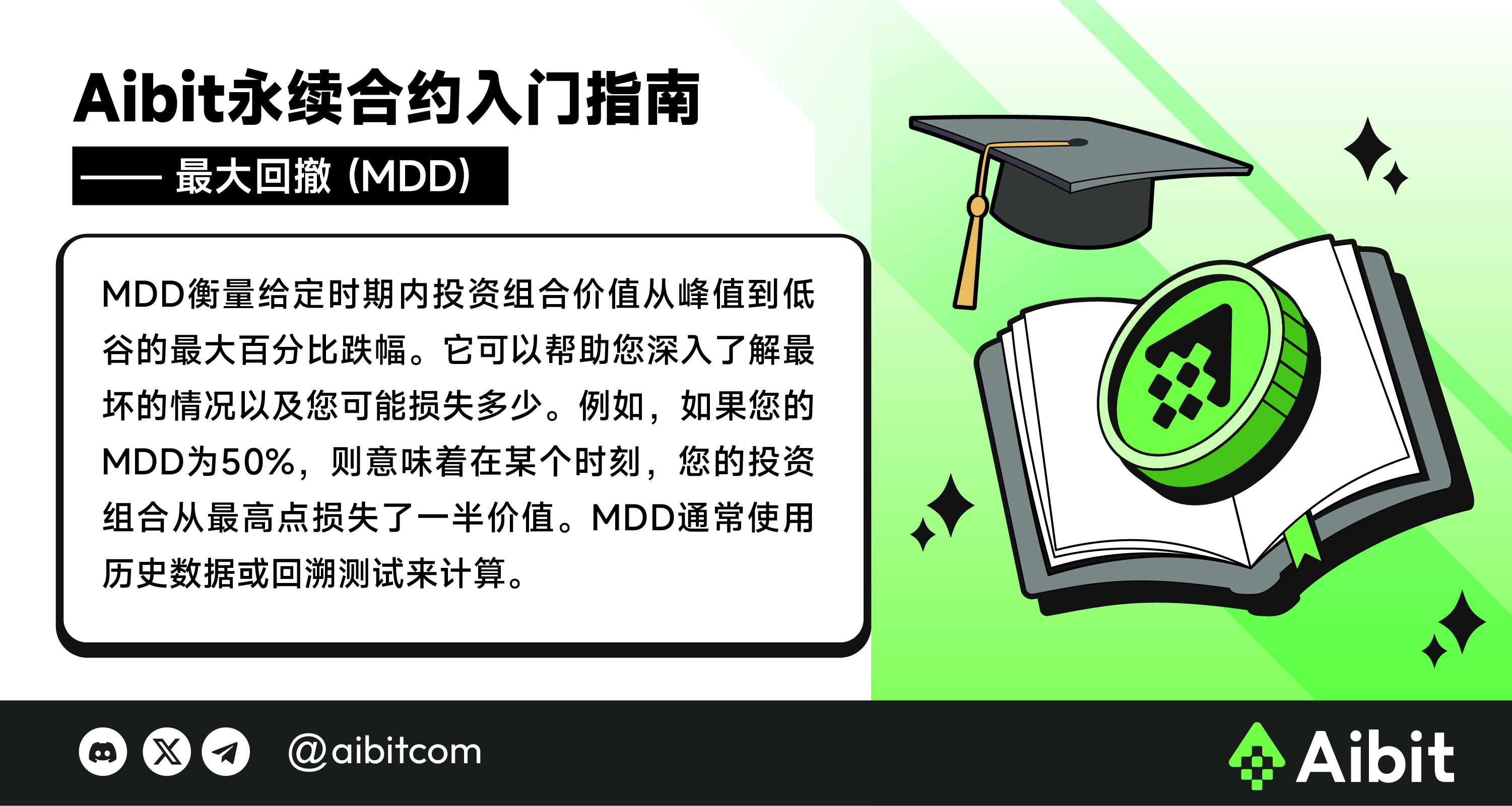 Aibit永续合约入门指南_最大回撤 (MDD)-05.png